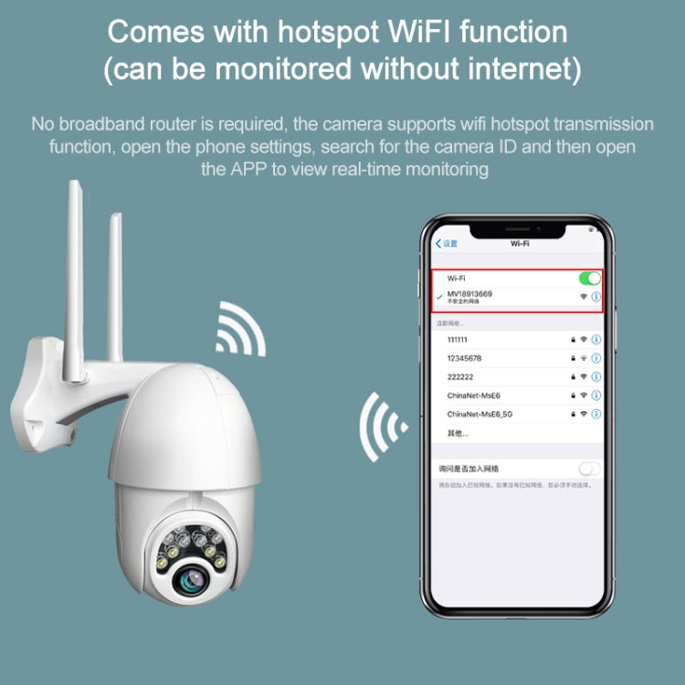 Q10 Outdoor Mobile Phone Remotely Rotate Wireless WiFi 10 Lights IR Night Vision HD Camera, Support Motion Detection Video / Alarm & Recording, UK Plug, Q10 IR Night Vision, Q10 IR