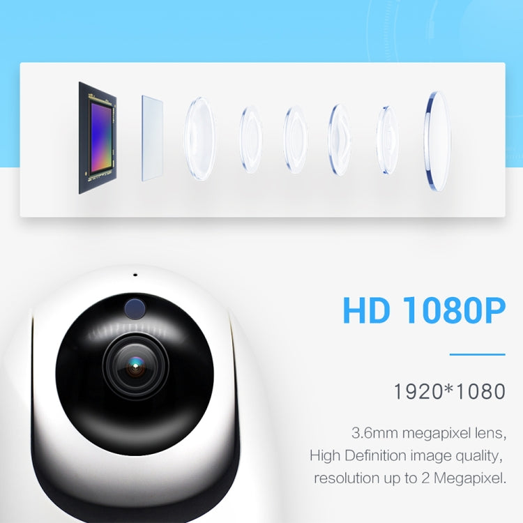 ESCAM PVR008 HD 1080P WiFi IP Camera, Support Motion Detection / Night Vision, IR Distance: 10m, AU Plug, PVR008