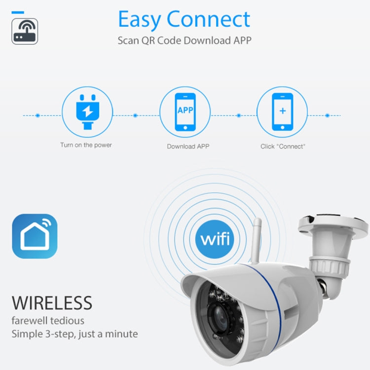 NEO NIP-56AI Outdoor Waterproof WiFi IP Camera, with IR Night Vision & Mobile Phone Remote Control, NIP-56AI