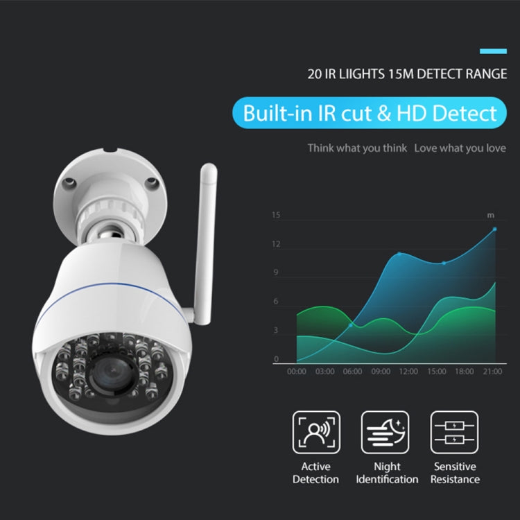 NEO NIP-56AI Outdoor Waterproof WiFi IP Camera, with IR Night Vision & Mobile Phone Remote Control, NIP-56AI