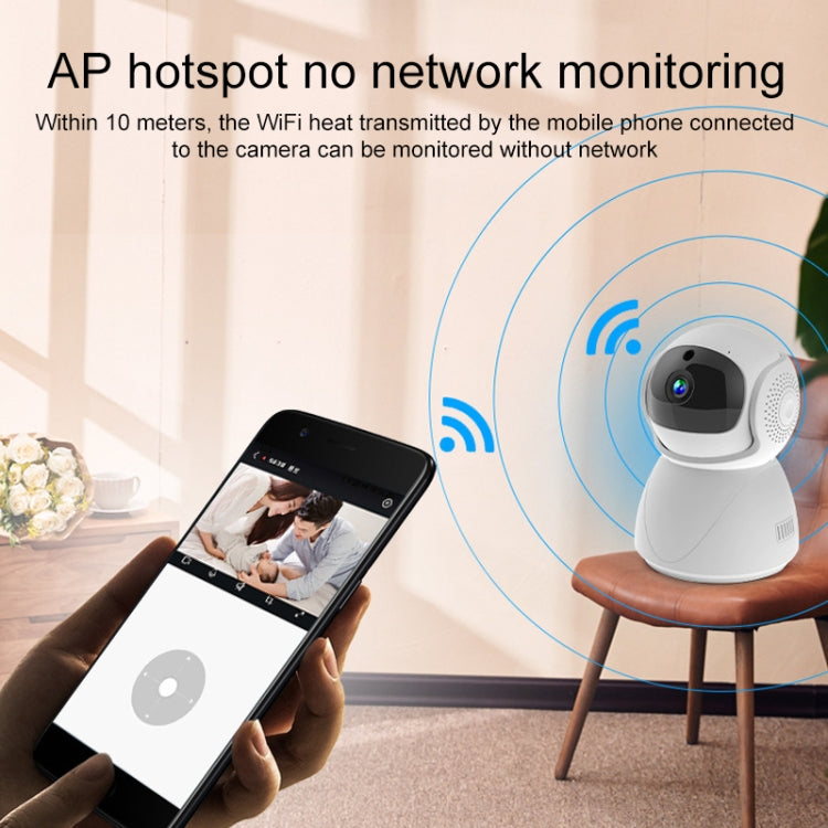 ZAS-5G01 1080P Home 5G WiFi Dual-band Panoramic Camera, Support IR Night Vision & TF Card Slot & AP Hot Spot & Designated Alarm Area, UK Plug, without TF Card