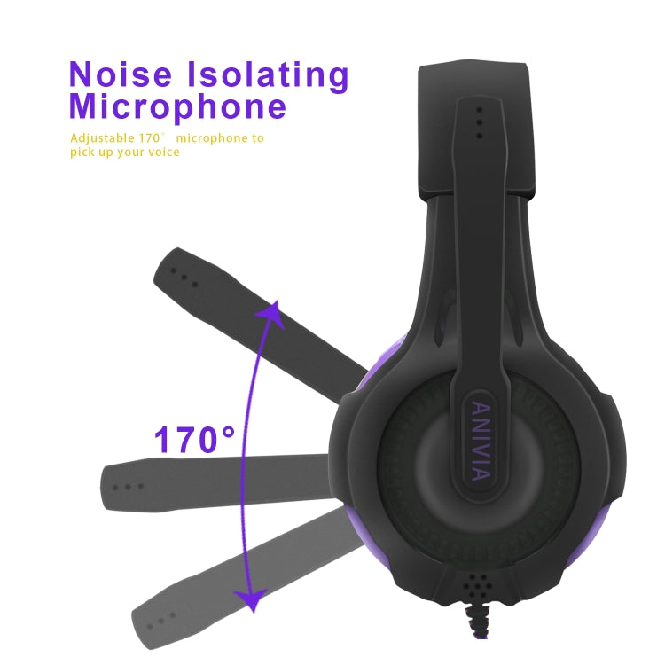 SADES AH-68 3.5mm Plug Wire-controlled E-sports Gaming Headset with Retractable Microphone, Cable Length: 2m, AH-68