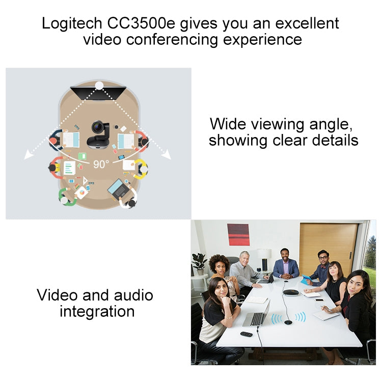 Logitech CC3500 Connect Speaker Microphone HUB Camera DIN Port Extension Cable, Cable Length: 10m, 10m