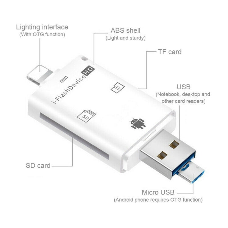 NK-208 3 in 1 i-Flash TF Card / SD Card Reader For 8 Pin + USB 2.0 + Micro USB Devices(Black), NK-208 White, NK-208 Black