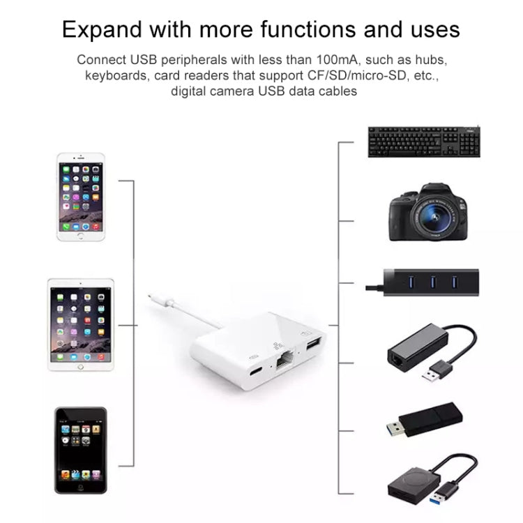 NK-107 3 in 1 8 Pin Male to USB + 1000M Ethernet + 8 Pin Power Female Adapter, NK-107