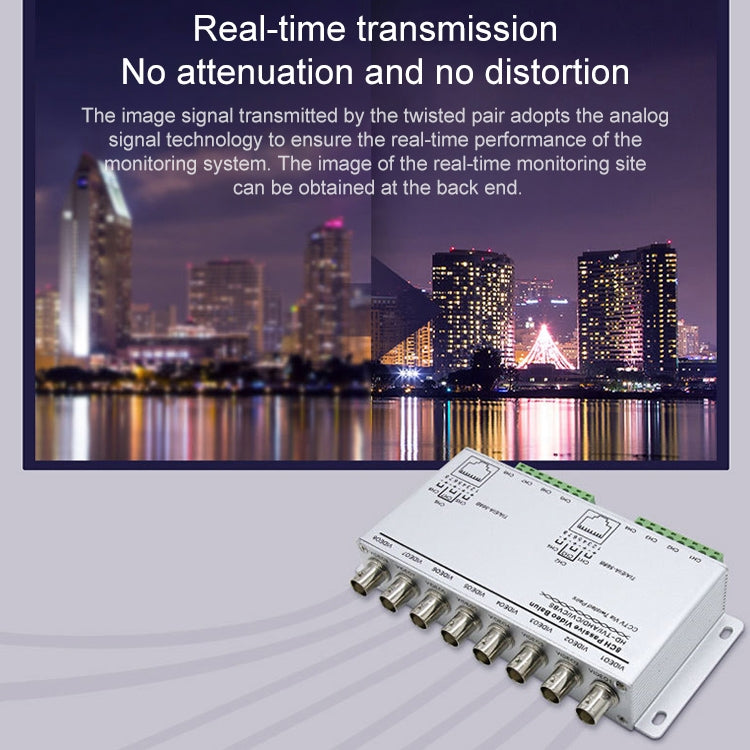 8 Channel Passive UTP Video Balun