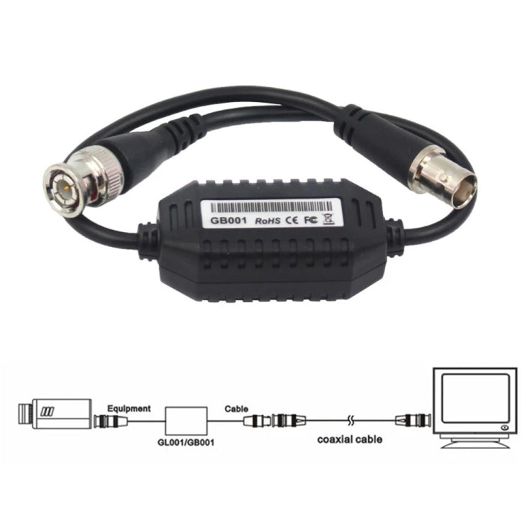 Coaxial Video Ground Loop Isolator