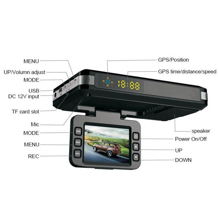 STR8500 HD 720P 30fps 2.0 inch LCD Radar Detector DVR with Laser + GPS Logger, 120 Degree View Angle, Support Russian Voice, STR8500