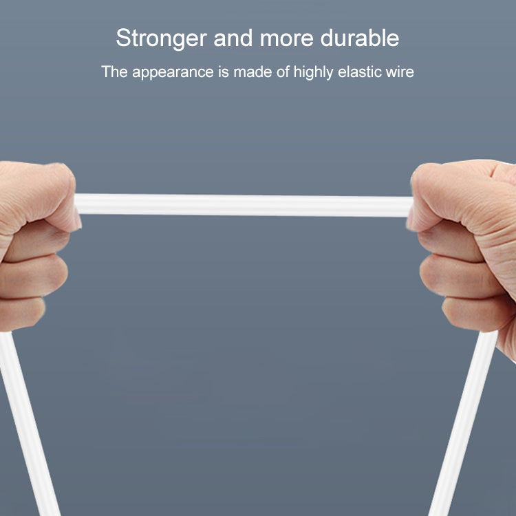 1m USB Double Sided Sync Data / Charging Cable For iPhone 4 & 4S / iPhone 3GS / 3G / iPad 3 / iPad 2 / iPad / iPod Touch, 1m