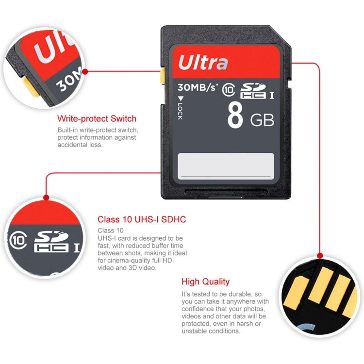 8GB Ultra High Speed Class 10 SDHC Camera Memory Card (100% Real Capacity), 8GB