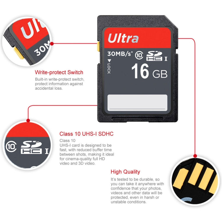 16GB Ultra High Speed Class 10 SDHC Camera Memory Card (100% Real Capacity), 16Gb