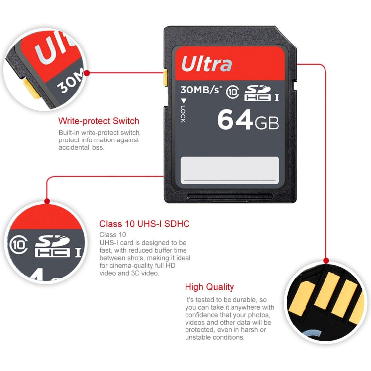 64GB Ultra High Speed Class 10 SDHC Camera Memory Card (100% Real Capacity), 64GB