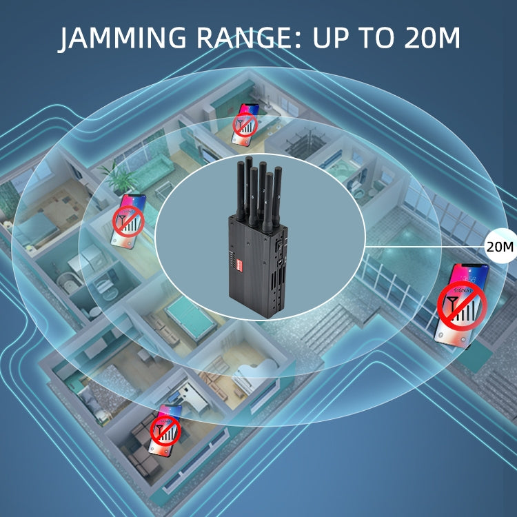 GSM / CDMA / DCS / PCS / 3G / 4G / LOJACK Mobile Phone Signal  Breaker / Jammer / Isolator, Coverage: 20meters (JAX-121A-6A), GSM / CDMA / DCS / PCS / 3G / 4G / LOJACK