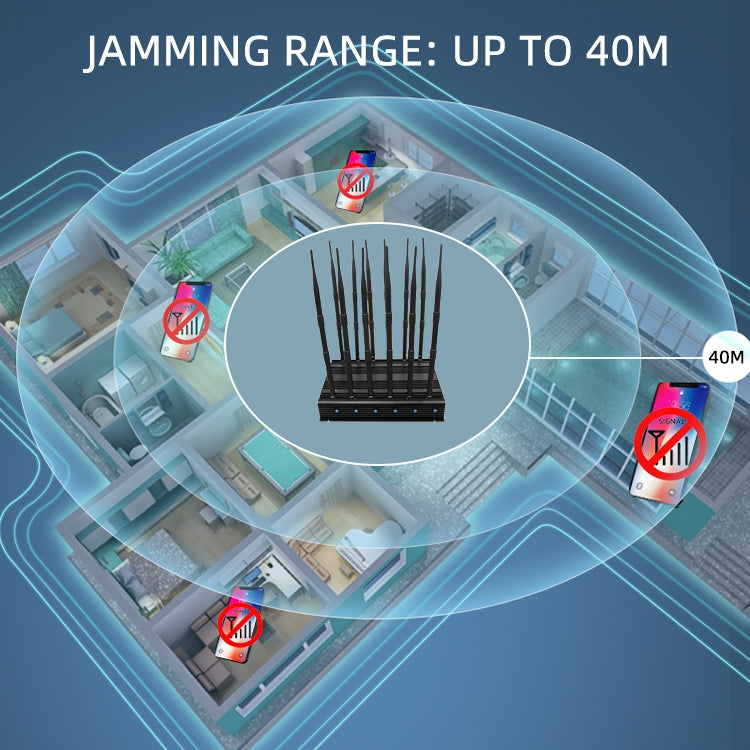 JAX-101A-12 Adjustable CDMA / GSM / DCS / PCS / GPS / LOJACK / VHF & UHF / WiFi / 3G / 4G Mobile Phone Signal Isolator, Coverage: 40 meters, CDMA / GSM / DCS / PCS / GPS / LOJACK / VHF & UHF / WiFi / 3G / 4G