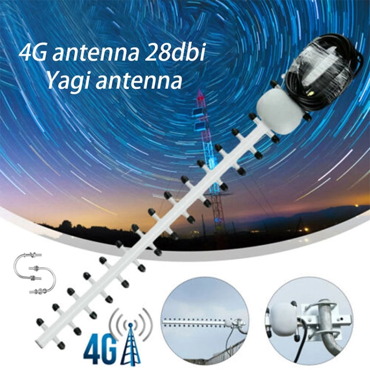 High Gain 28dBi SMA Plug 4G 696-960MHz / 1710-2690MHz Yagi Antenna, Antenna