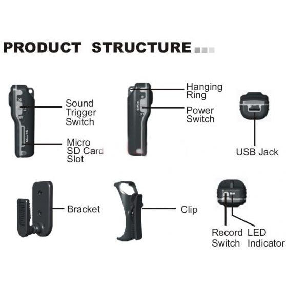 MD80 3 in 1 Mini Digital VIDEO Camera Camcorder POCKET DV with 720*480 pixels, Viewing Angle: 60 Degree, MD80