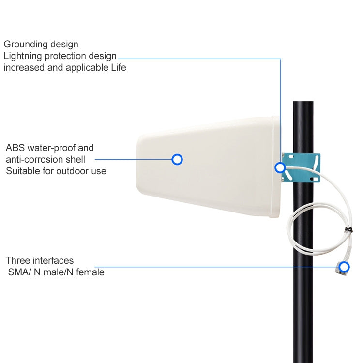 800~960/1710~2500MHZ 11dBi Hi-Gain Outdoor Log-Periodic Dipole Antenna N female, N female