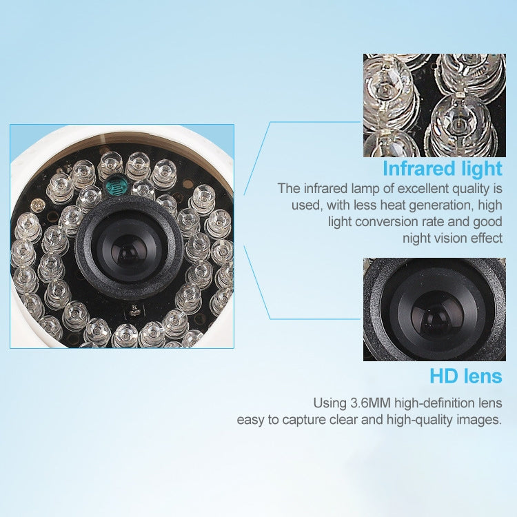 CMOS 420TVL 3.6mm Lens ABS Material Color Infrared Camera with 24 LED, IR Distance: 20m, with 24 LED