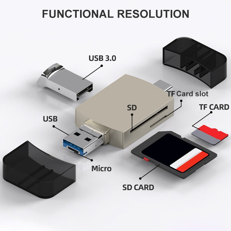 3 in 1 USB-C / Type-C to USB + Micro USB OTG Adapter TF / SD Card Card Reader, Micro USB