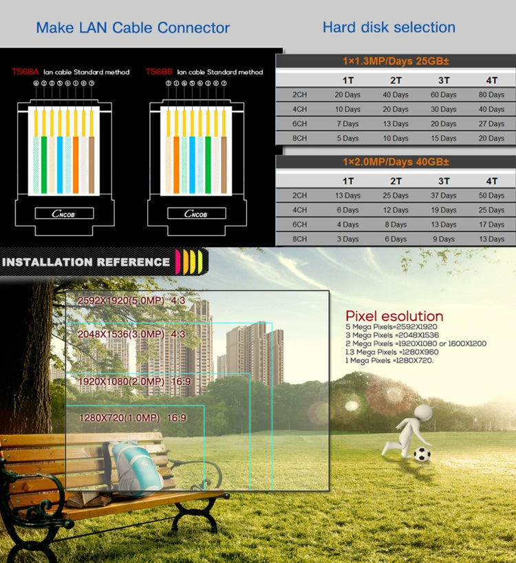 A4B5-Mini 4 Channel 720P 1.0 Mega Pixel 4 x Bullet AHD Cameras AHD DVR Kit, Support Night Vision / Motion Detection, IR Distance: 20m, A4B5-Mini Kit