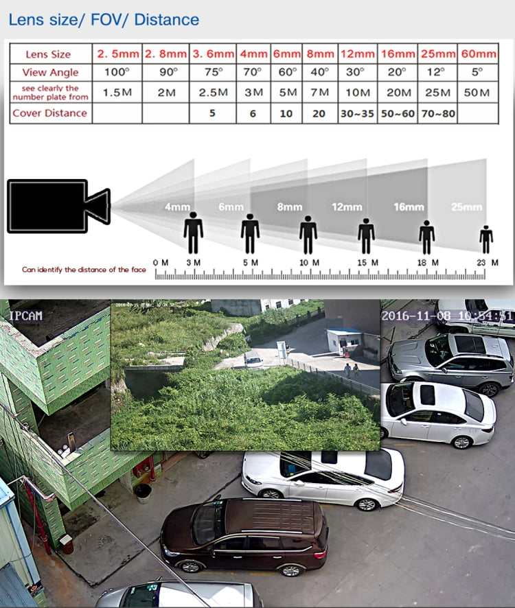 A4B5-Mini 4 Channel 720P 1.0 Mega Pixel 4 x Bullet AHD Cameras AHD DVR Kit, Support Night Vision / Motion Detection, IR Distance: 20m, A4B5-Mini Kit