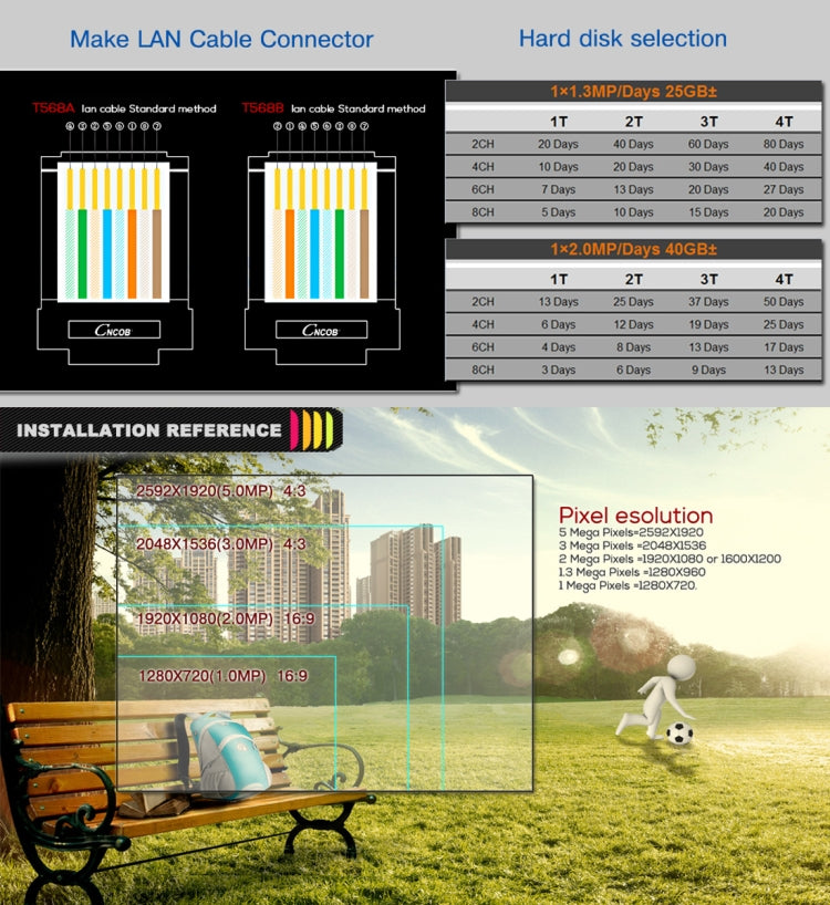 A8/Mini-MH 5 in 1 8-Channel Dual Stream H.264 1080P Mini AHD DVR, Support AHD / TVI / CVI / CVBS / IP Signal, A8/Mini-MH