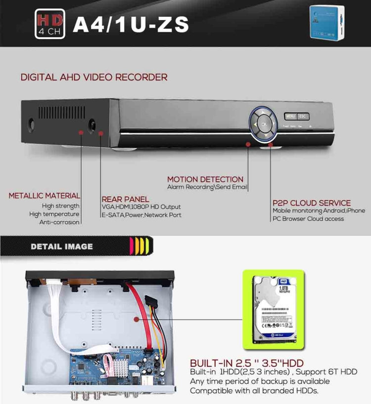 A41U-ZS 5 in 1 4 Channel Dual Stream H.264 1080N  AHD DVR, Support AHD / TVI / CVI / CVBS / IP Signal, A41U-ZS