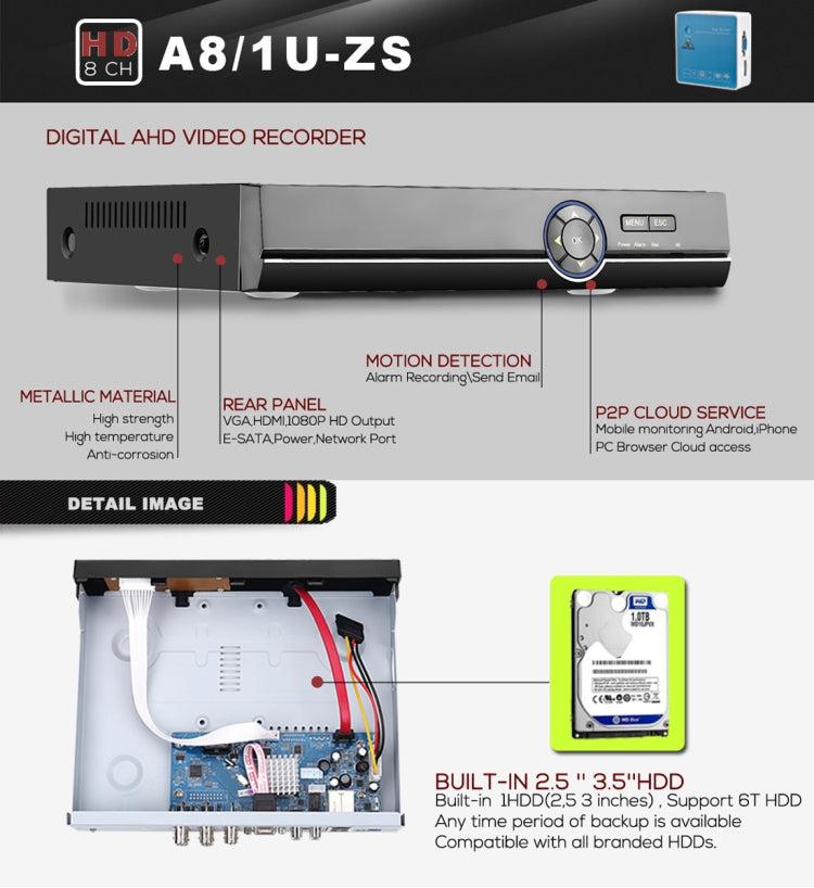 A81U-ZS 5 in 1 8 Channel Dual Stream H.264 1080N AHD DVR, Support AHD / TVI / CVI / CVBS / IP Signal, A81U-ZS