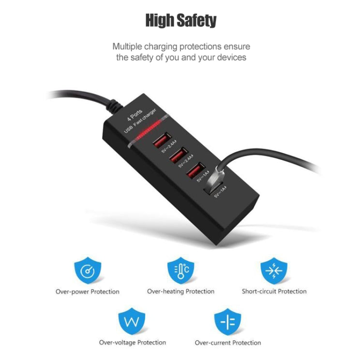 5V 4.1A 4 USB Ports Charger Adapter with Power Plug Cable, Cable Length: 1.5m, US Plug, US Plug