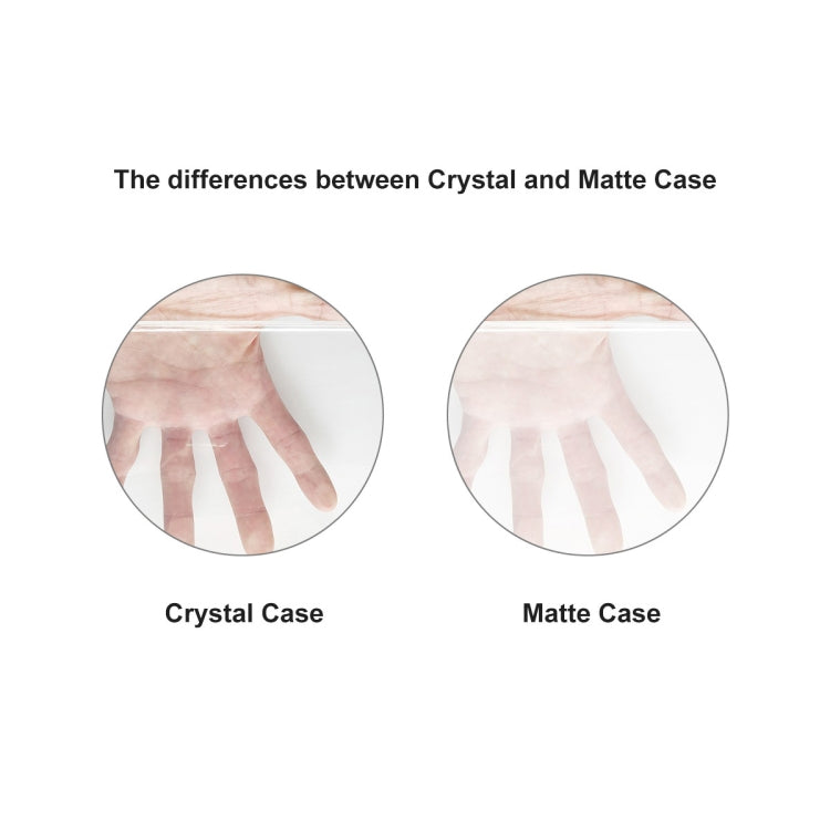 For MacBook Air 13.6 2022/2024 A2681 M2 / A3113 M3 US Version ENKAY 3 in 1 Matte Laptop Case with TPU Keyboard Film / Anti-dust Plugs, 3 in 1 US Version