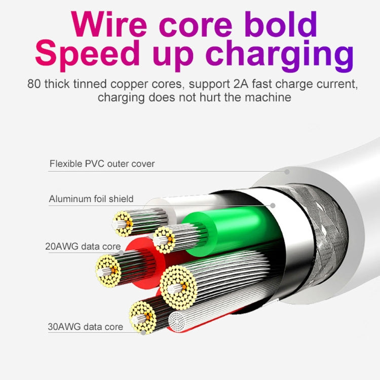 XJ-018 3A USB Male to 8 Pin Male Fast Charging Data Cable, Length: 2m, 2m