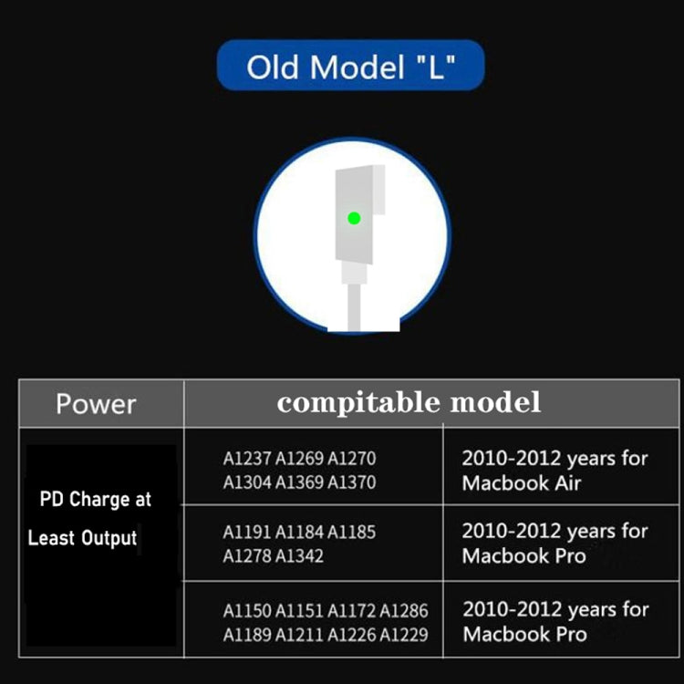 A6 PD 65W USB-C / Type-C + QC3.0 USB Laptop Adapter + 1.8m USB-C / Type-C to MagSafe 1 / L Data Cable Set for MacBook Series,, US Plug, US Plug + EU Plug, US Plug + AU Plug, US Plug + UK Plug, US Plug + EU Plug + UK Plug