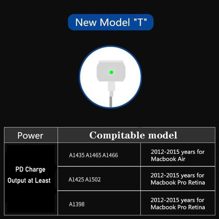 A6 PD 65W USB-C / Type-C + QC3.0 USB Laptop Adapter + 1.8m USB-C / Type-C to MagSafe 2 / T Data Cable Set for MacBook Series,, US Plug, US Plug + EU Plug, US Plug + AU Plug, US Plug + UK Plug, US Plug + EU Plug + UK Plug, US Plug + EU Plug + AU + UK Plug