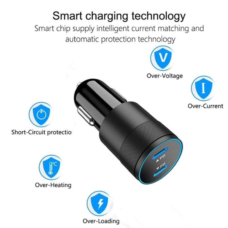 Dual PD 3.0 40W Type-C Car charger with 1m Type-C to Type-C Data Cable, with Dual Type-C Cable