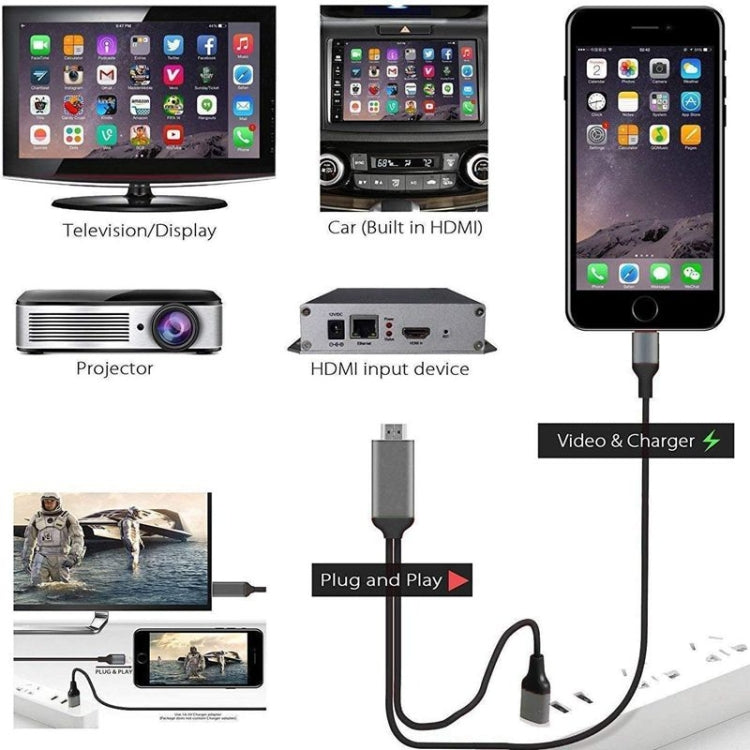 2m 1080P 8 Pin to HDMI Adapter Cable, Compatible with iPhone to HDMI Adapter,, 8 Pin