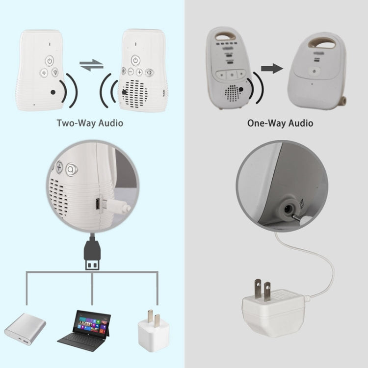 DBM-8 Wireless Audio Two-way Talk Back Baby Monitor, Intercom Sound Alert for Infant, DBM-8(US Plug), DBM-8(EU Plug), DBM-8(UK Plug), DBM-8(AU Plug)