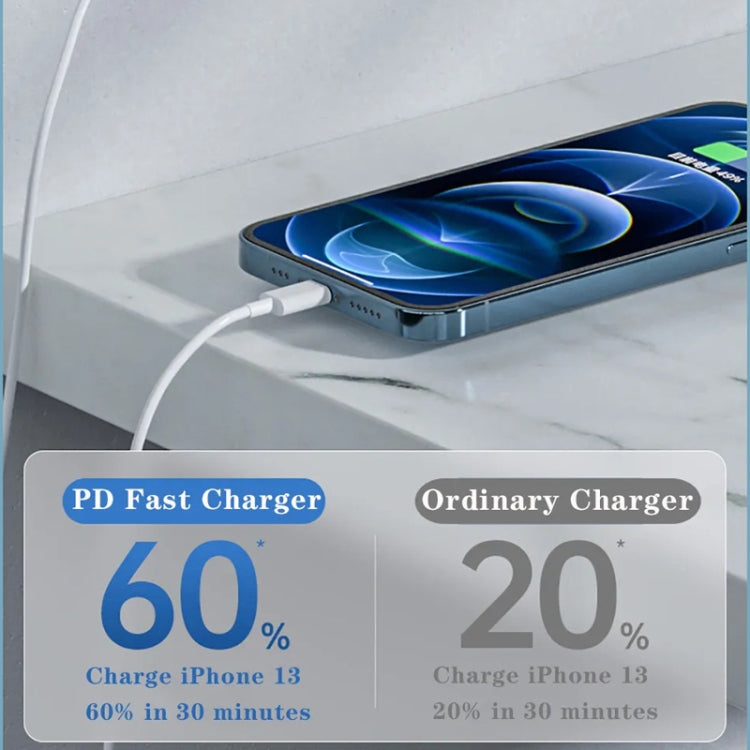 35W PD3.0 USB-C / Type-C Dual Port Charger for iPhone / iPad Series, US Plug, EU Plug