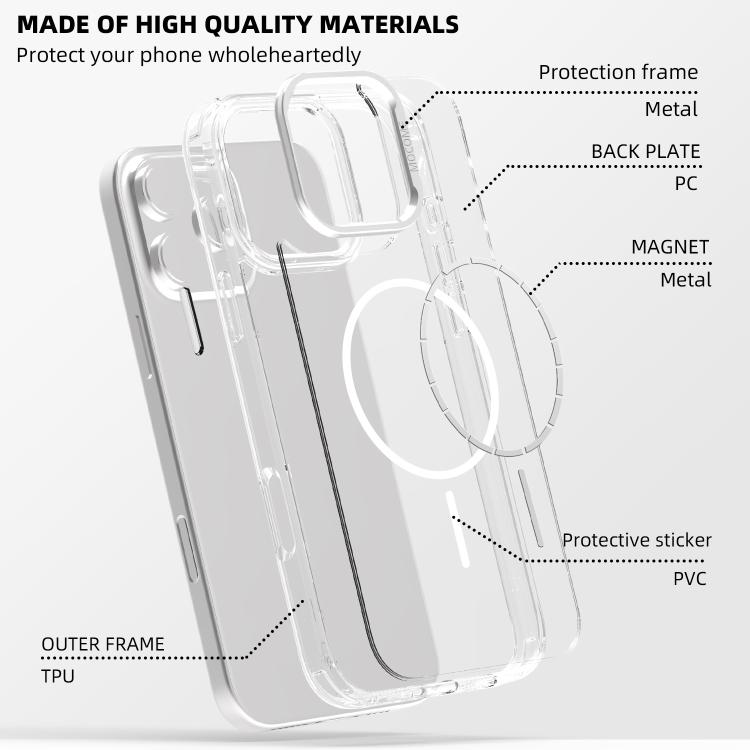 Star Shield Thin Circle MagSafe Phone Case, For iPhone 12 Pro, For iPhone 11 Pro Max, For iPhone 11