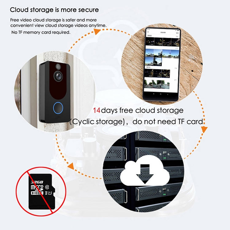 V7 1080P Full HD Weather Resistant WiFi Security Home Monitor Intercom Smart Phone Video Doorbell, Support Two-way Audio, PIR Motion Detection, Night Vision