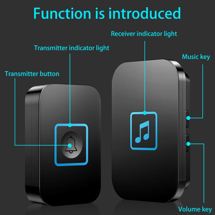 CACAZI A86 Electronic Music Remote Control Doorbell One For One AC Wireless Doorbell, US Plug, UK Plug, EU Plug