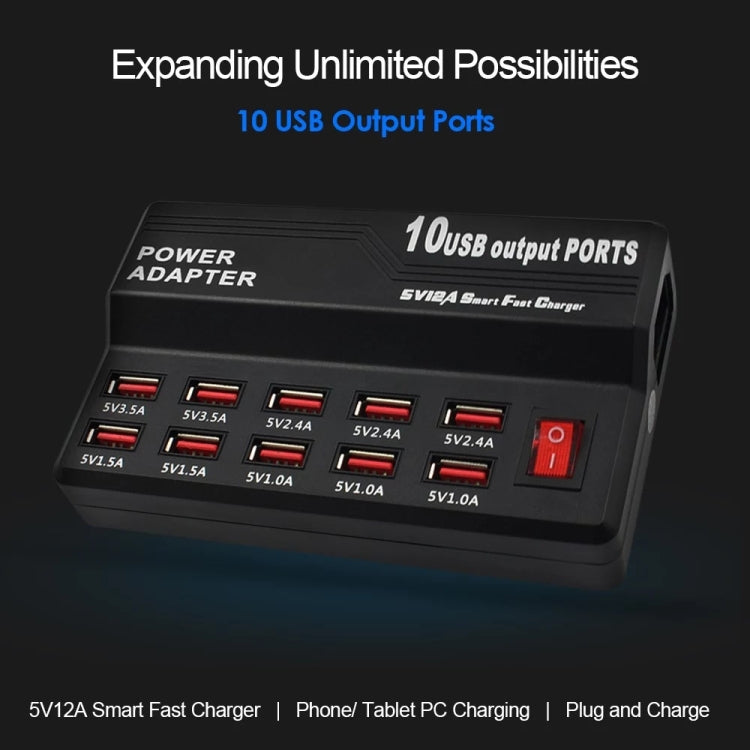 100-240V USB Interface Smart Fast Charge Digital Electronic Charger Multifunctional Charger, US Plug, 10 Ports, 12 Ports