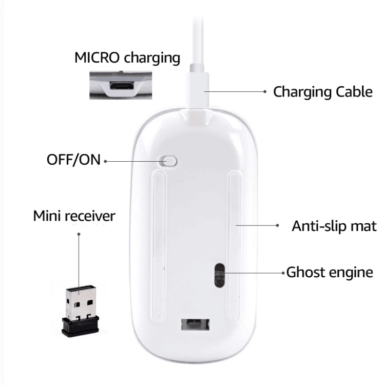 iMICE  E-1300 4 Keys 1600DPI Luminous Wireless Silent Desktop Notebook Mini Mouse, Charging Luminous Edition, Dual-modes Luminous Edition, Charging Edition