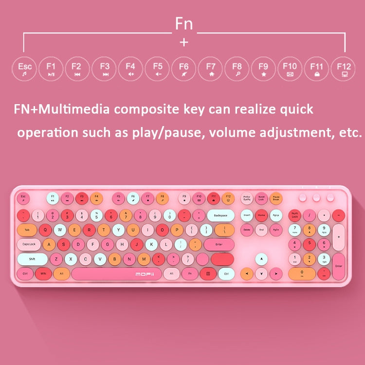 Mofii Sweet Wireless Keyboard And Mouse Set Girls Punk Keyboard Office Set, Lipstick Mixed Version, Pink Mixed Version, Green Mixed Version, Blue Mixed Version, Black Ordinary Version, White Ordinary Version, White Green Ordinary Version