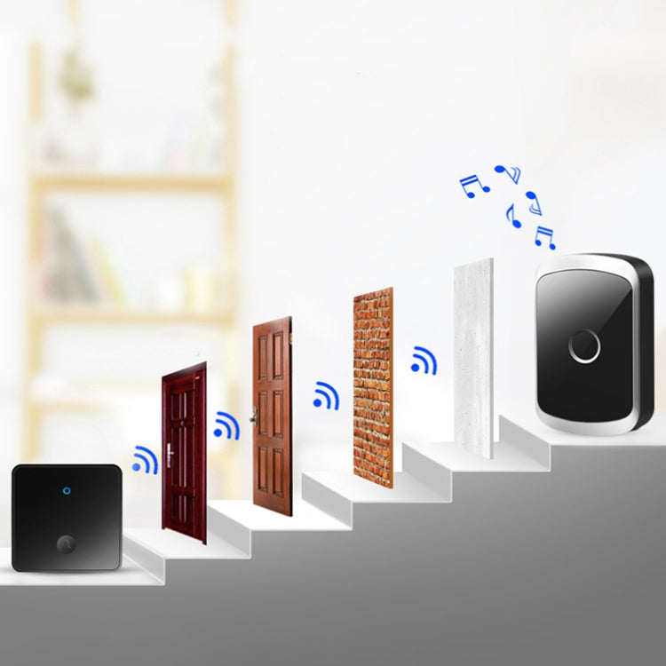 CACAZI FA50 1 For 1 Push-button Self-generating Wireless Doorbell, US Plug, EU Plug, UK Plug, AU Plug