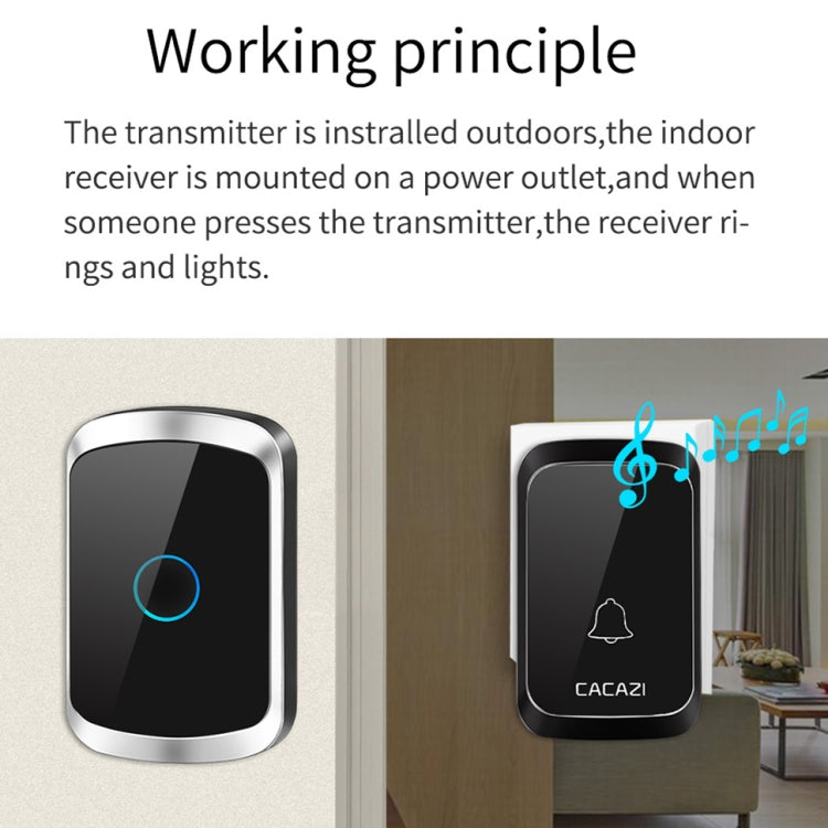 CACAZI A50 1 For 1 Wireless Music Doorbell without Battery, US Plug, EU Plug, UK Plug