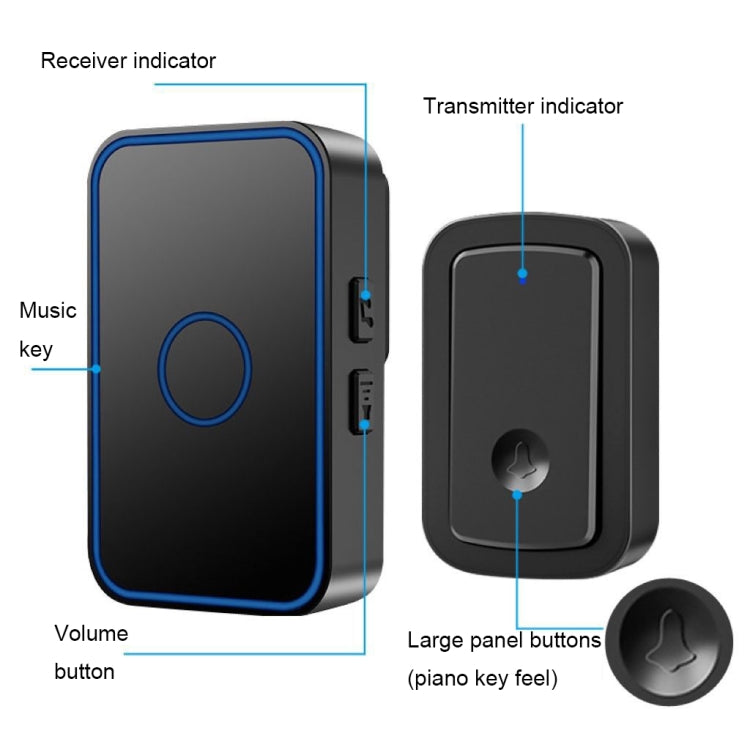 CACAZI  A19 One Button Three Receivers Wireless Music Doorbell without Battery, 1 For 3 US, 1 For 3 EU, 1 For 3 UK