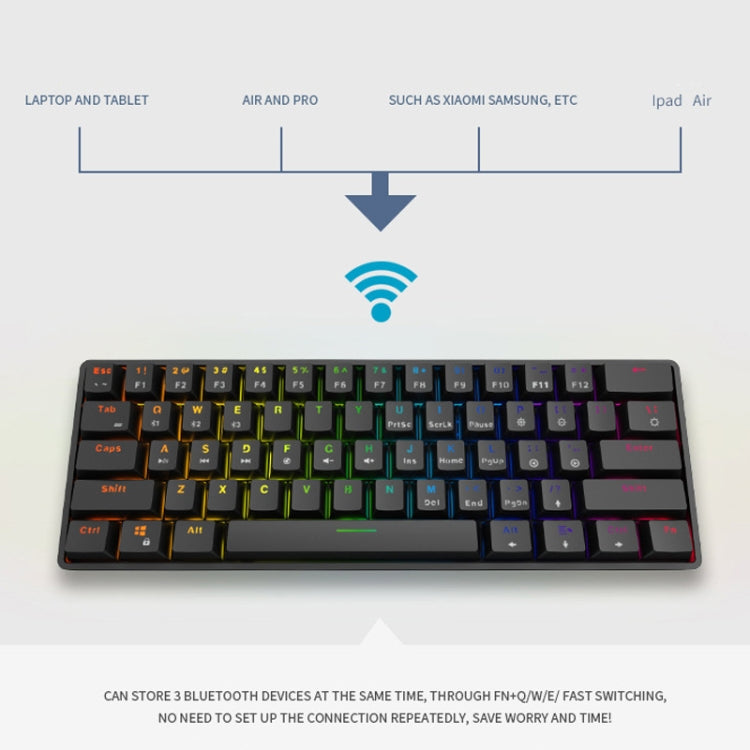 LEAVEN K28 61 Keys Gaming Office Computer RGB Wireless Bluetooth + Wired Dual Mode Mechanical Keyboard, Cabel Length:1.5m, Green Axis (White), Green Axis (Blue), Green Axis (Pink), Red Axis (White), Red Axis (Blue), Red Axis (Pink), Tea Axis (White)���...