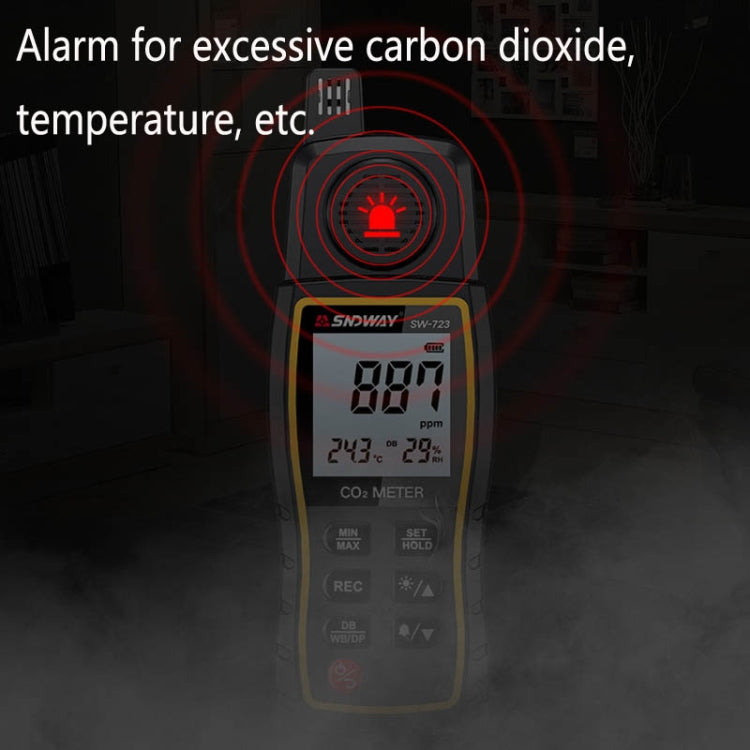 SNDWAY SW723 High-Precision Carbon Dioxide Detector Air Carbon Dioxide Concentration Monitor, SW723