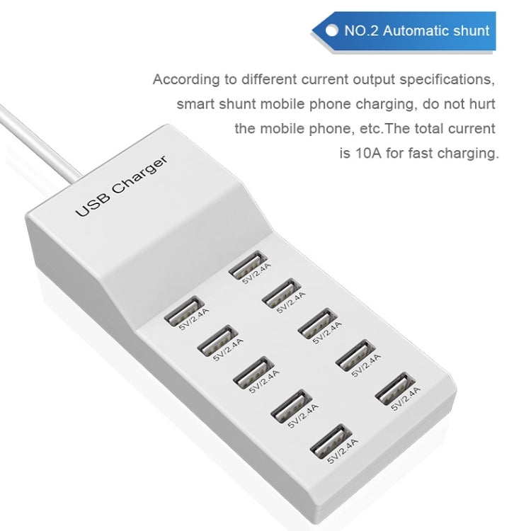 USB Multi-port Charger Mobile Phone Fast Charging Universal Fast Adapter, 10 Interface US Plug, 10 Interface EU Plug, 4 Interface US Plug, 4 Interface EU Plug