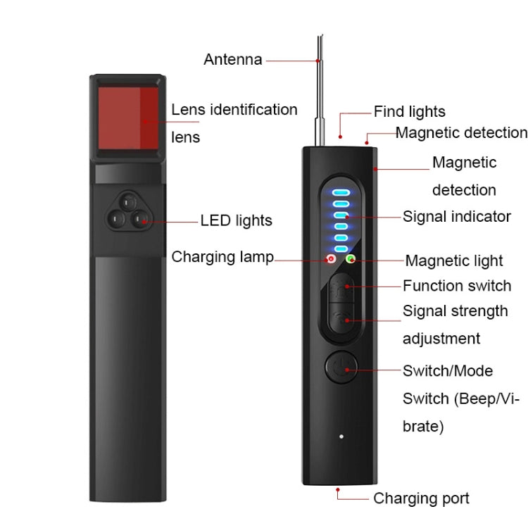 X13 Anti-monitoring Anti-GPS Locator Detector, X13